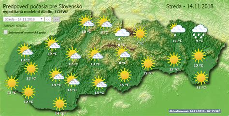 időkép martfű 30 napos|Martfű időjárása